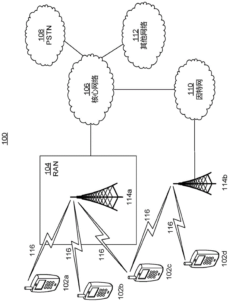 无线系统中的接收机反馈的制作方法