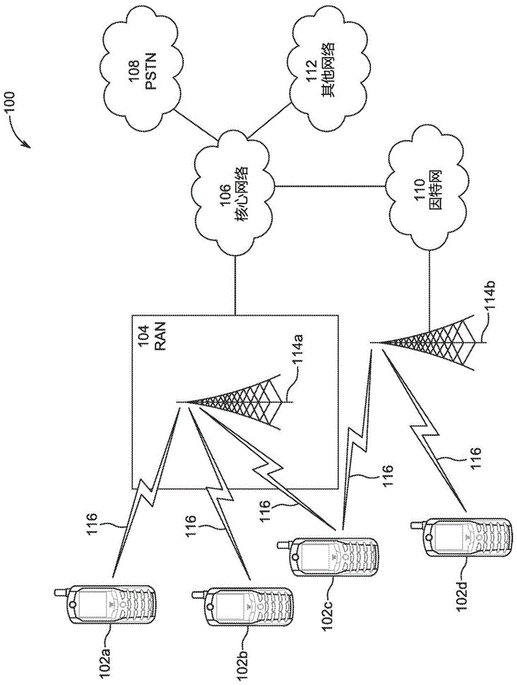 用于不同通信架构之间互通的服务质量管理的制作方法