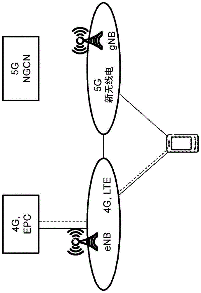 用于为无线设备配置PDCP的网络节点及其中的方法与流程