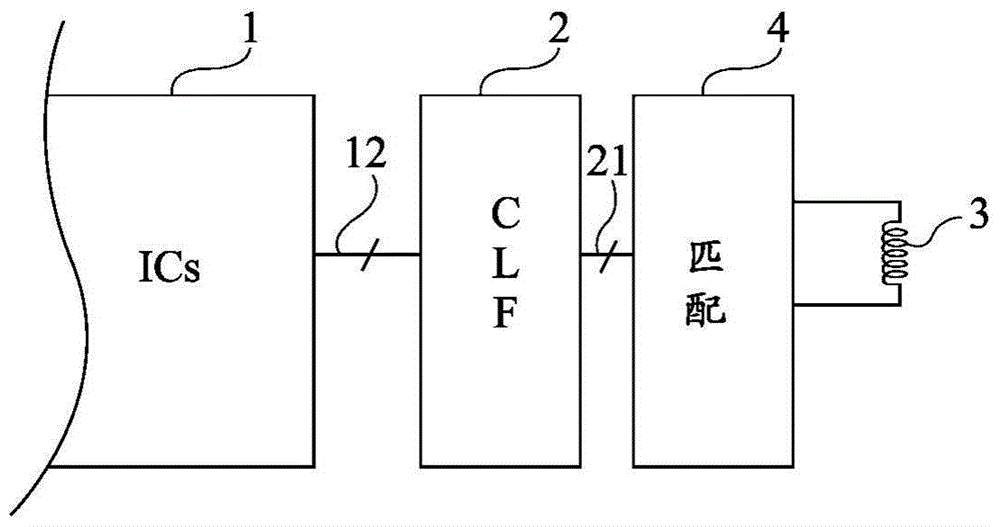 用于电气设备的天线的制作方法