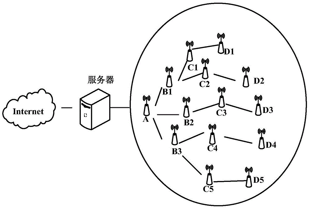 一种判断节点移动的方法和设备与流程