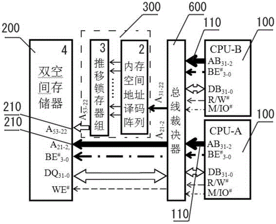 一种计算机系统及刀片式服务器机箱的制作方法