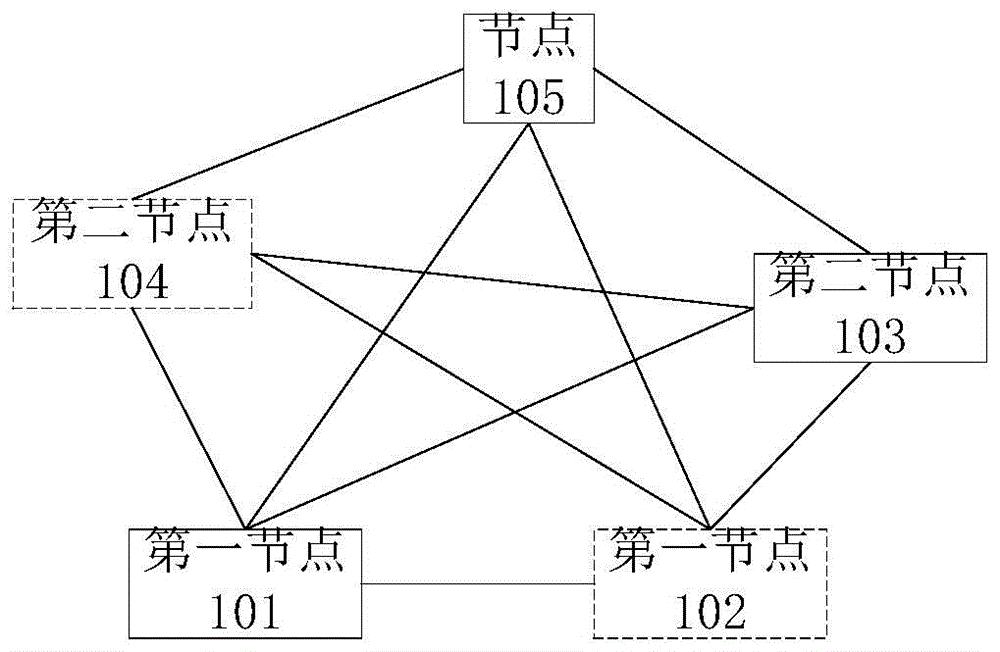 响应写请求的方法和装置与流程