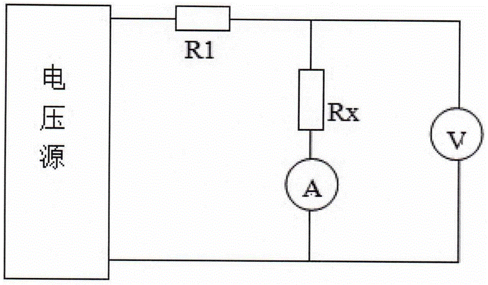 SIR绝缘电阻测试系统的制作方法