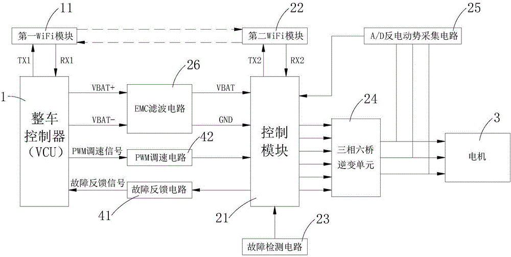 一种车用电子水泵控制系统及控制方法与流程