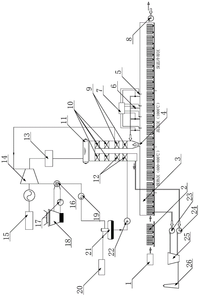 基于超内燃烧结砖隧道窑的余热利用生产系统的制作方法