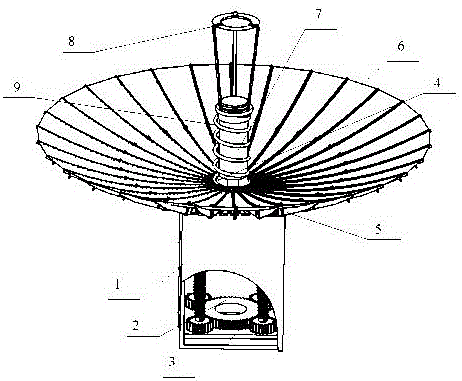 一种定轴轮系与丝杠相结合的伞状天线展开机构的制作方法