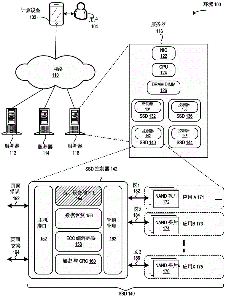 用于操作NAND闪存物理空间以扩展存储器容量的方法和系统与流程