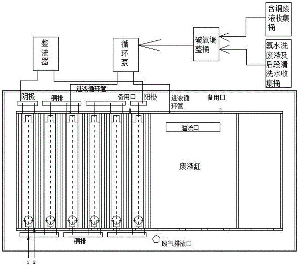 一种PCB板微蚀含微蚀液处理器以及使用方法与流程