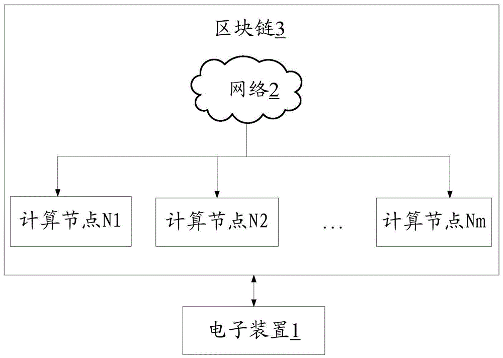 数据处理方法、装置及存储介质与流程