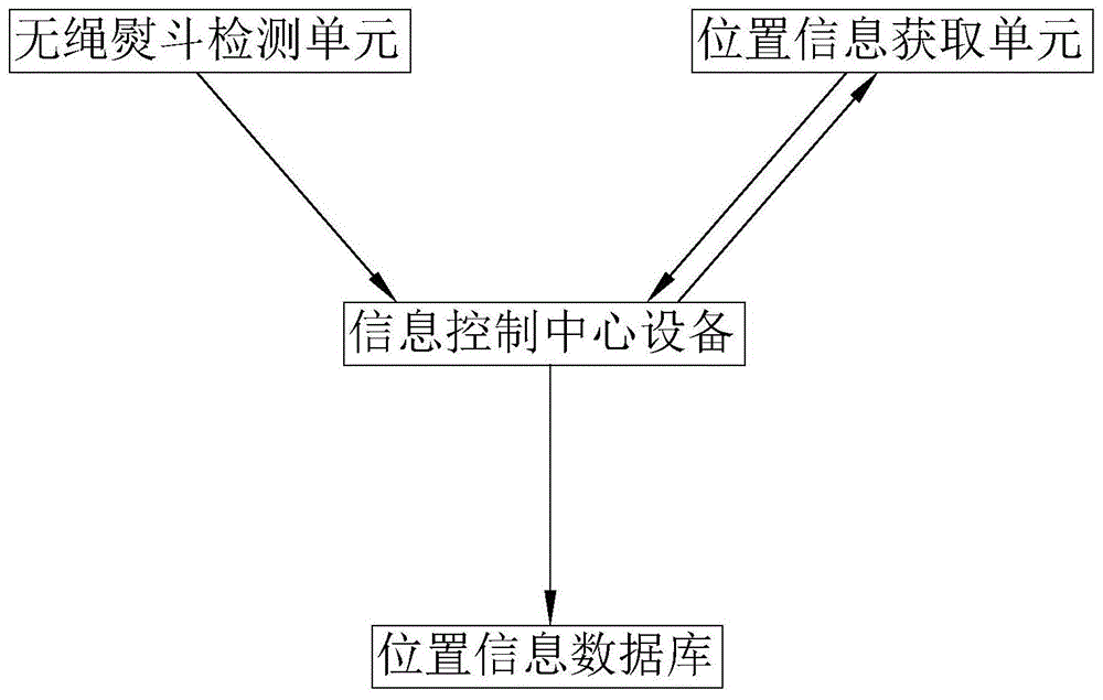 一种包括无绳熨斗和充电基座的熨烫设备的制作方法