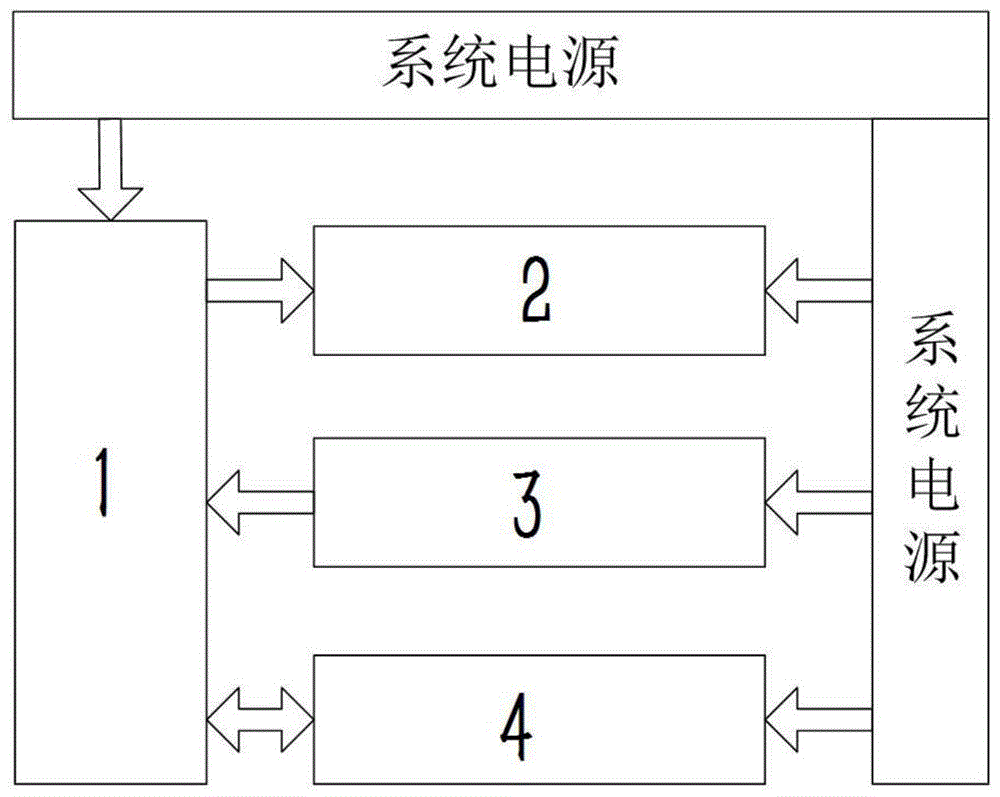 一种拖动编程的无线示教手柄装置的制作方法