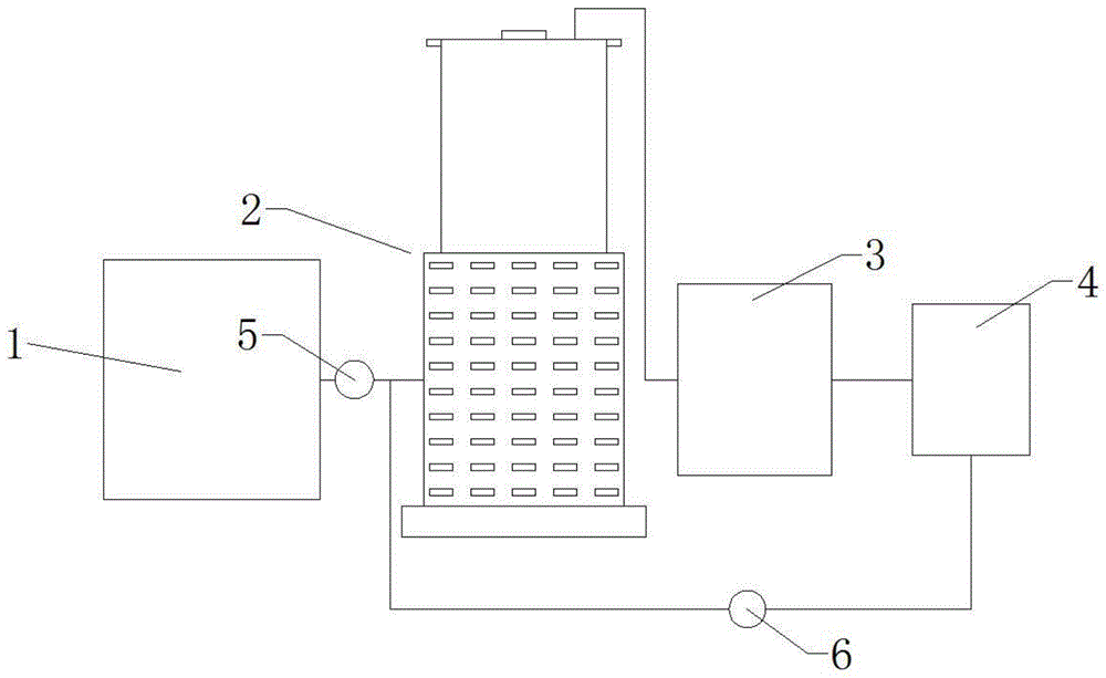 一种吹瓶机用循环散热的冷却系统的制作方法