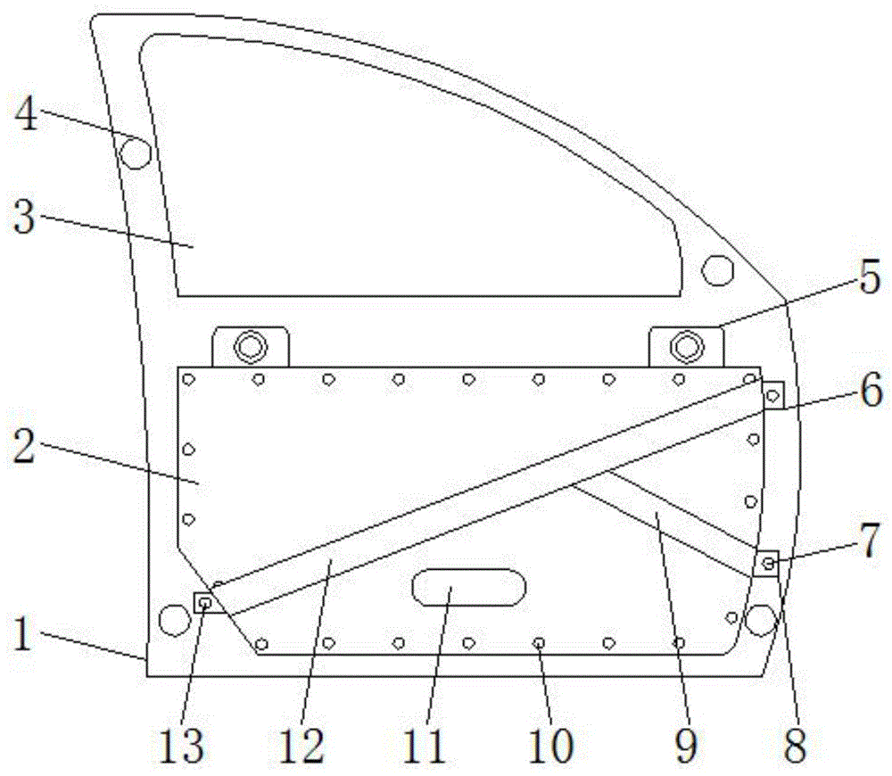 一种闭环式汽车门框与门板焊接结构的制作方法