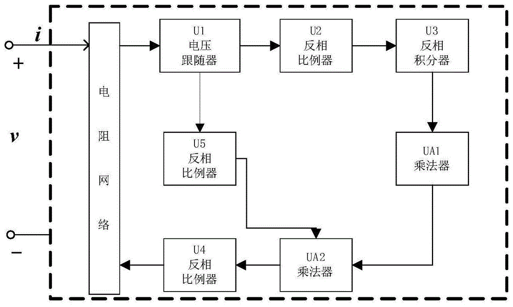 一种多稳态磁控忆阻器等效模拟电路的制作方法