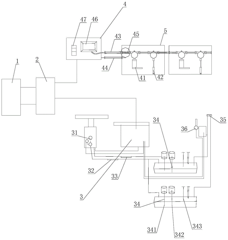 油站安全环保集成监测系统的制作方法