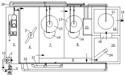 一种一体化农村污水处理装置的制作方法