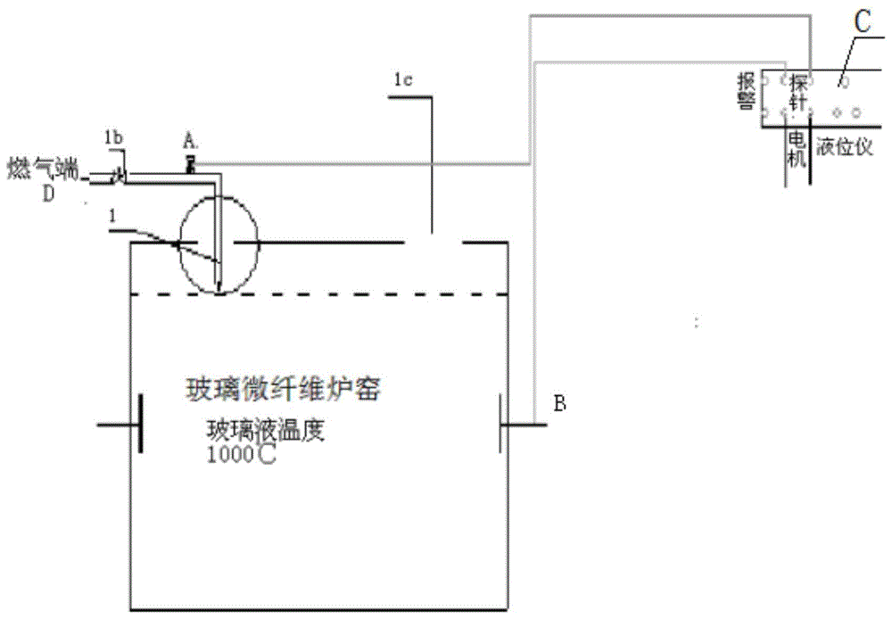 一种玻璃微纤维炉窑的自动加料机和探针结构的制作方法