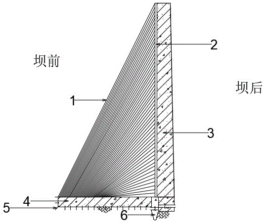 斜拉坝的制作方法