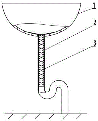 一种洗手盆防堵装置的制作方法