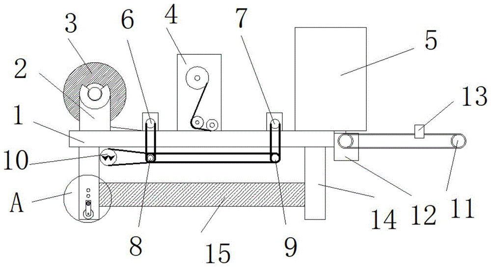 铝板彩膜复合剪板一体机的制作方法