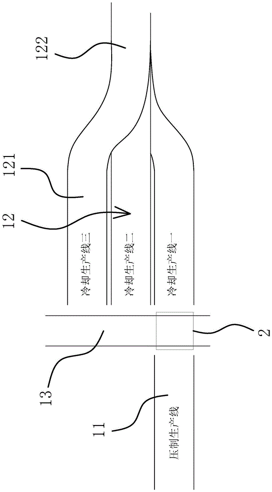 一种具有多条冷却线的砖茶生产设备的制作方法