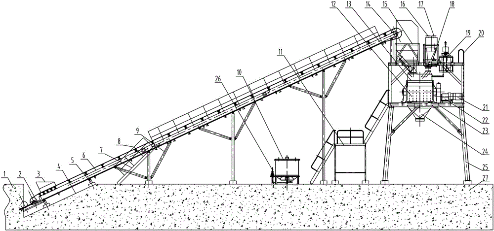便于砂石上料的混凝土拌和站的制作方法
