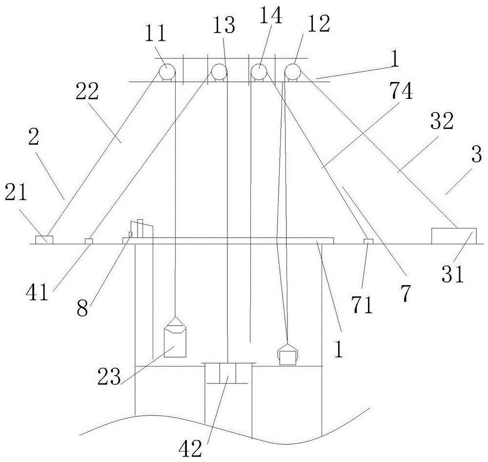 一种暗立井提升系统的制作方法