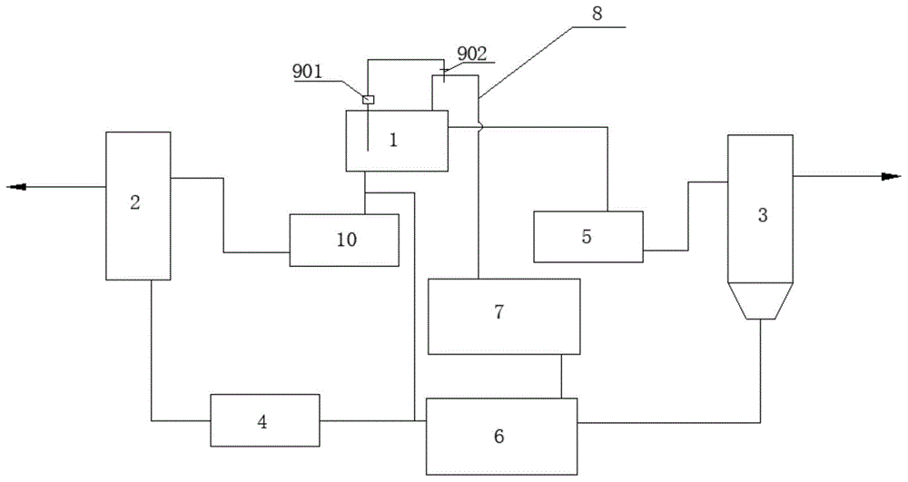 一种油泥分离系统的制作方法