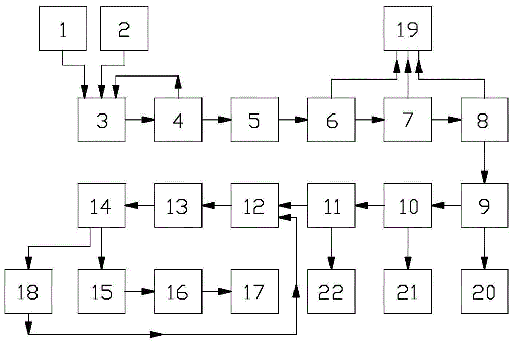 一种三氟乙烷生产系统的制作方法