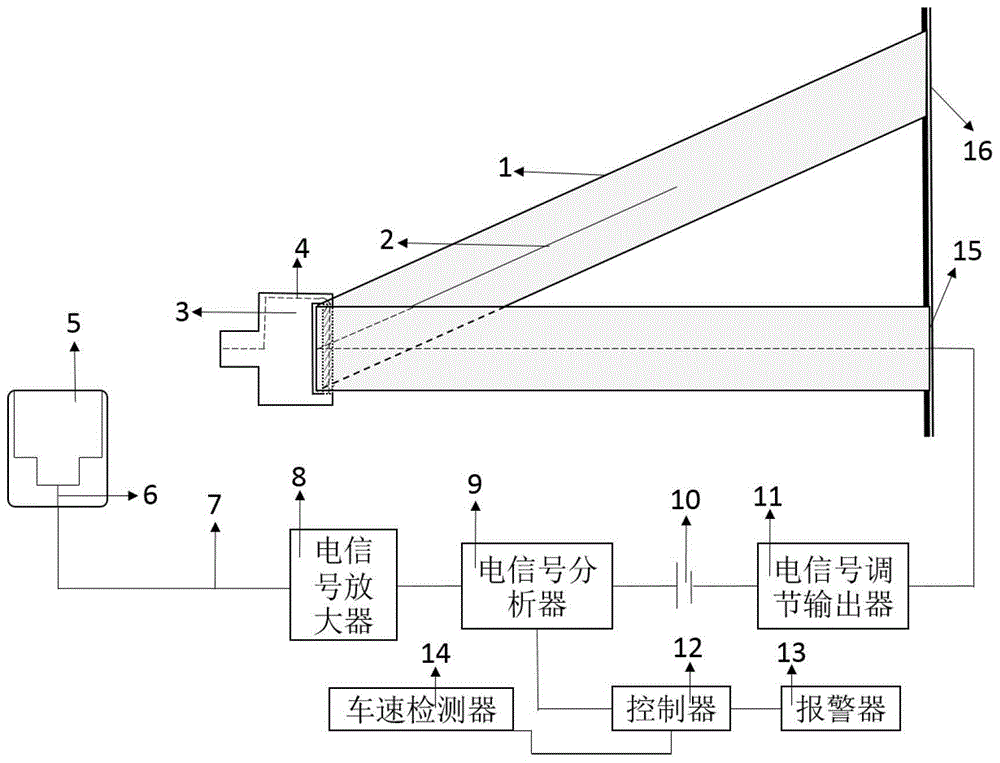 一种带有假扣识别与报警功能的安全带的制作方法