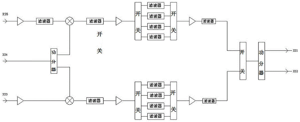 一种选频开关滤波组件的制作方法