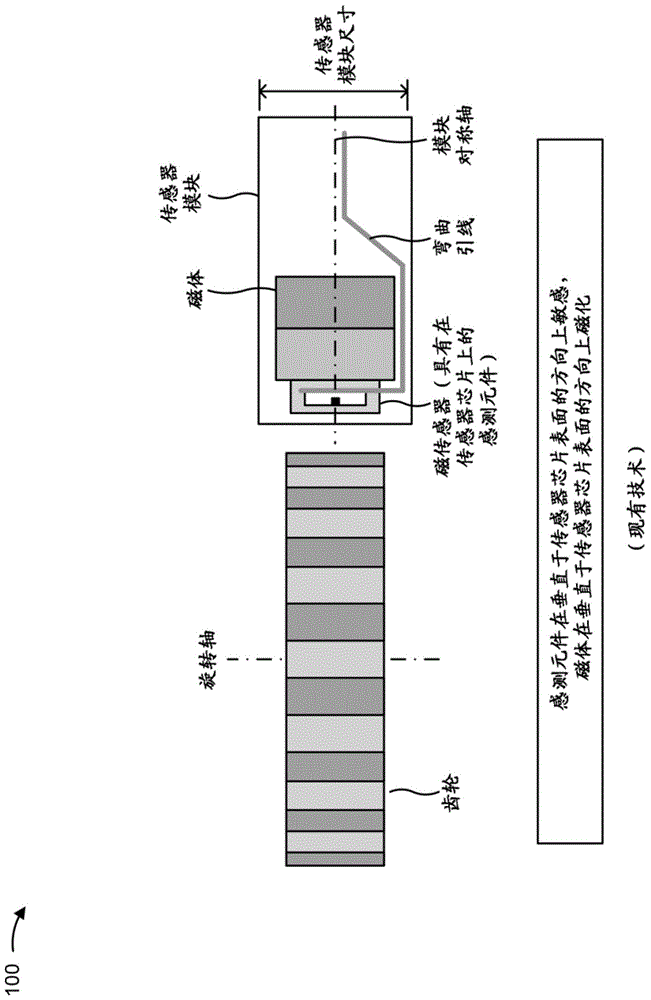 具有低成本背偏置磁体的差分顶部读取磁传感器的制作方法