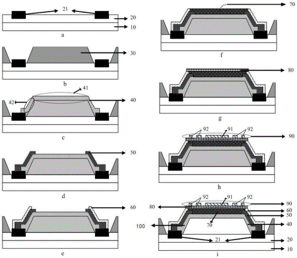 一种集成亚波长金属环吸收结构的太赫兹波探测微桥结构及其制备方法与流程
