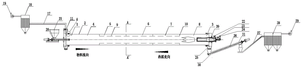 一种节能稀土矿烘干、焙烧一体式回转窑系统的制作方法