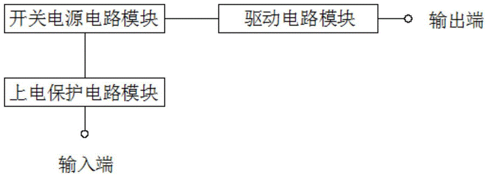 横机驱动装置的制作方法