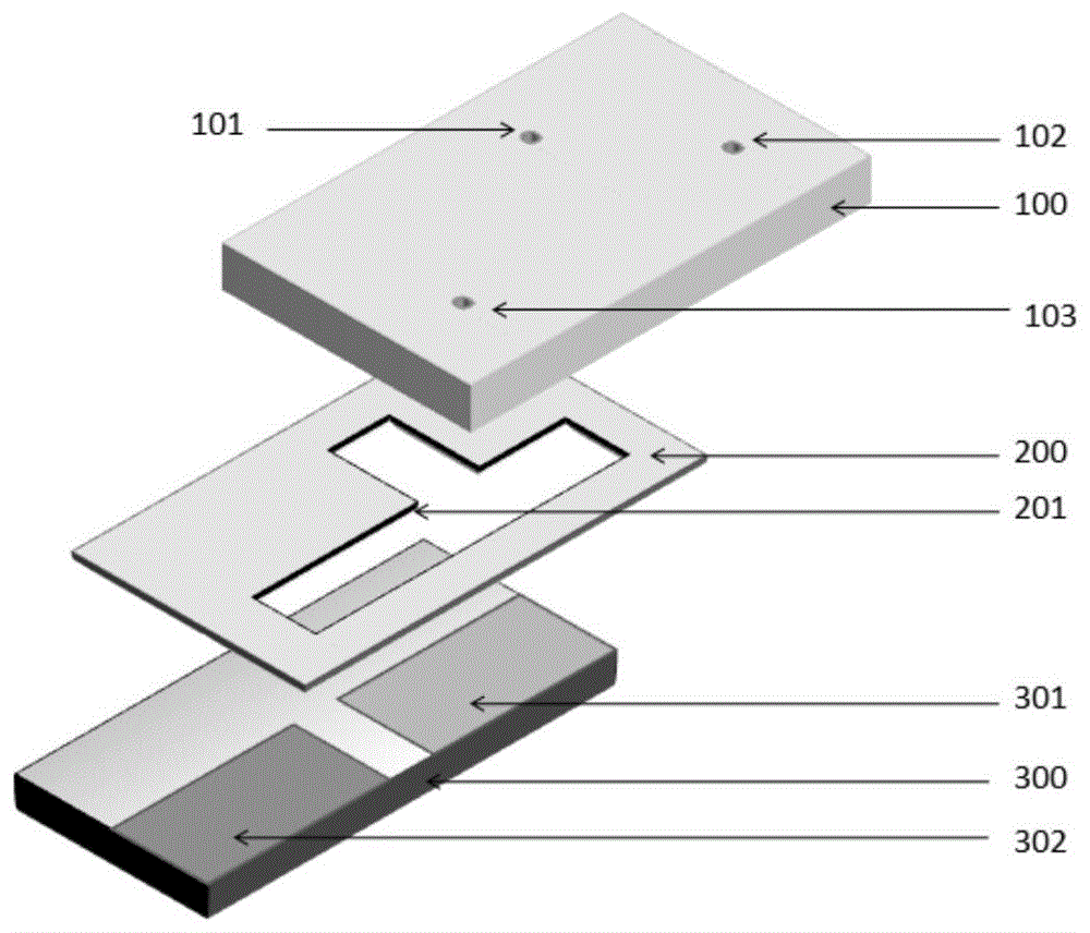 二硫化钼层层自组装薄膜微流控芯片及制备方法与流程