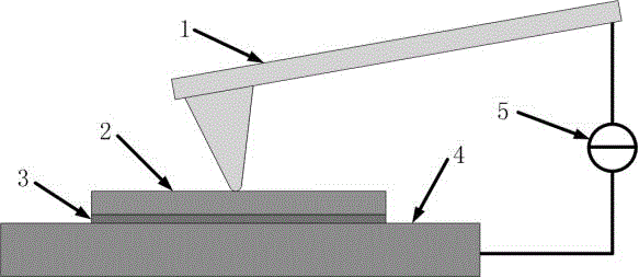 一種電場(chǎng)輔助原子力顯微鏡納米刻蝕方法與流程