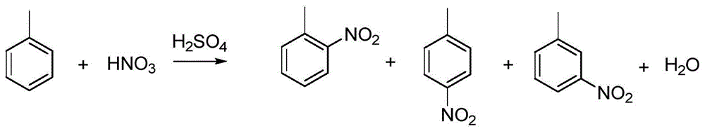 一种绝热硝化制备单硝基甲苯的方法与流程