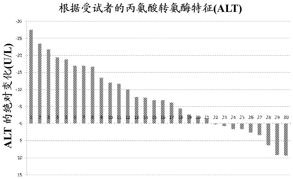 改善人类皮肤健康的组合物及其在制备产品中的用途的制作方法