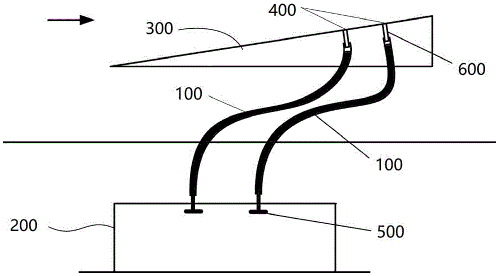一种风洞中的模型的表面压力的测量装置及其使用方法与流程