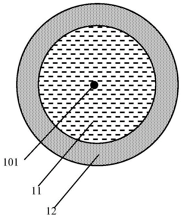 一种三包层光纤、泵浦合束器、光纤光栅和光纤激光器的制作方法