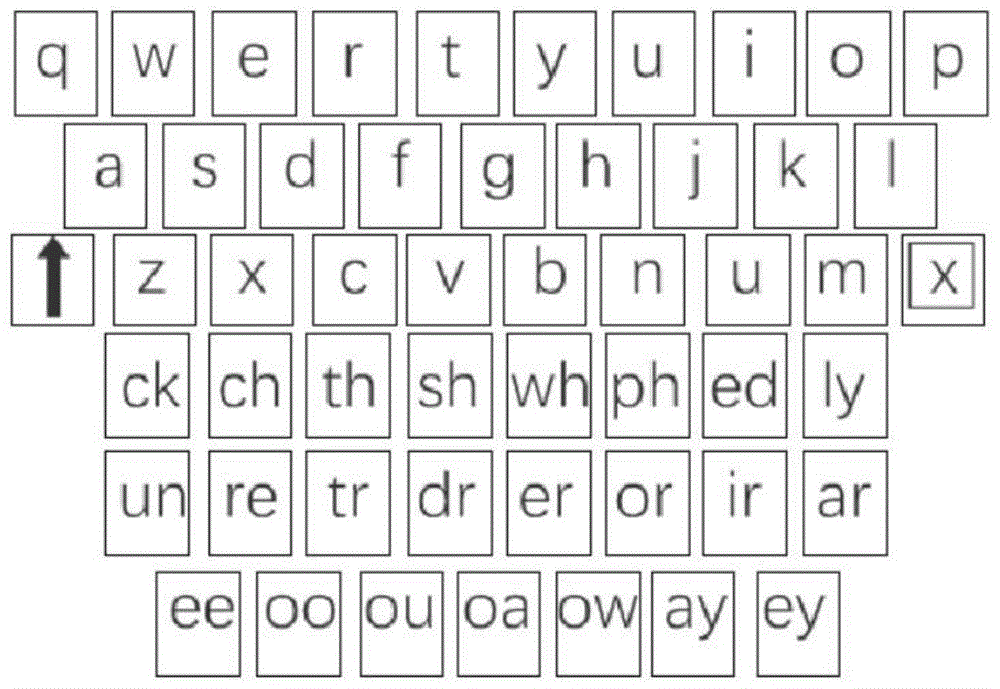 一种用于提高英语单词记忆的软键盘输入法的制作方法