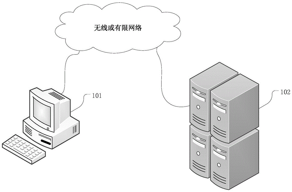 基于MapReduce和数组的频繁项集挖掘方法和装置与流程