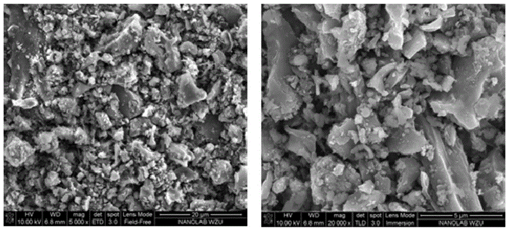 一种基于蚕砂生物质碳基材料的超级电容器电极制备方法及应用与流程