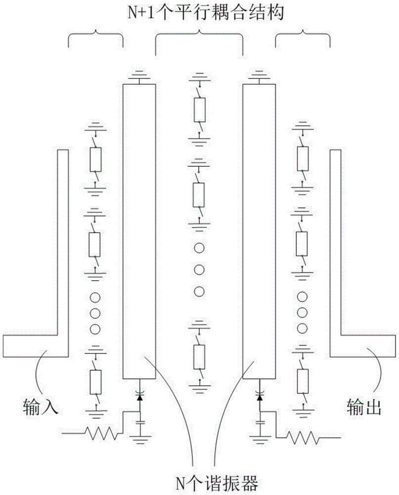 二进制式的带宽可重构的带通滤波器的制作方法