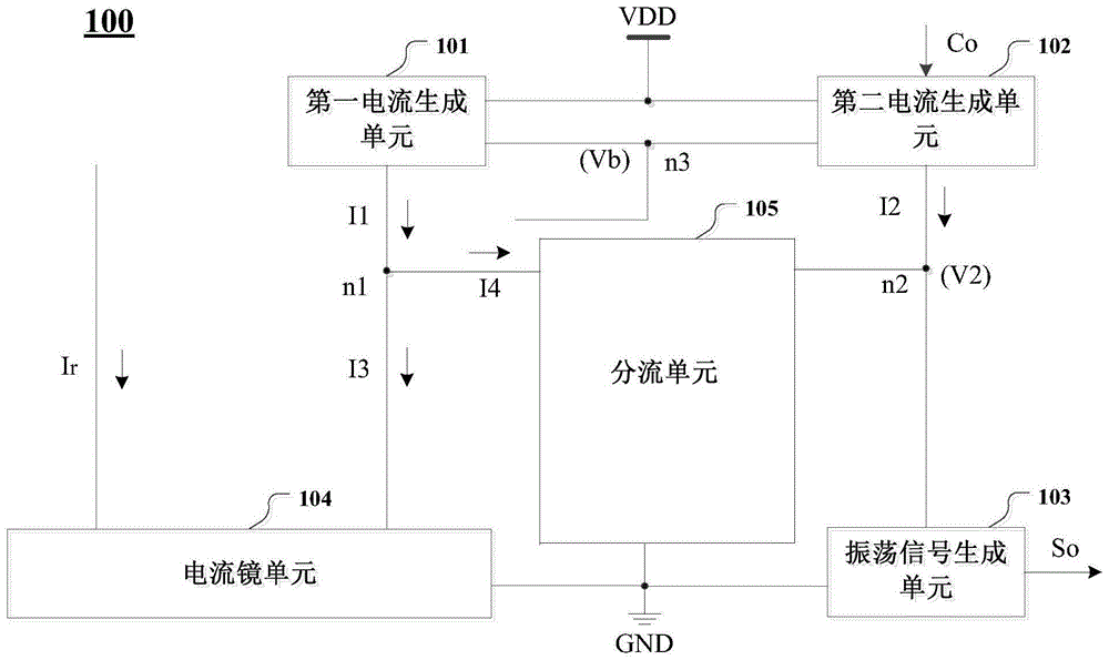 数字控制振荡器、电子设备及控制方法与流程