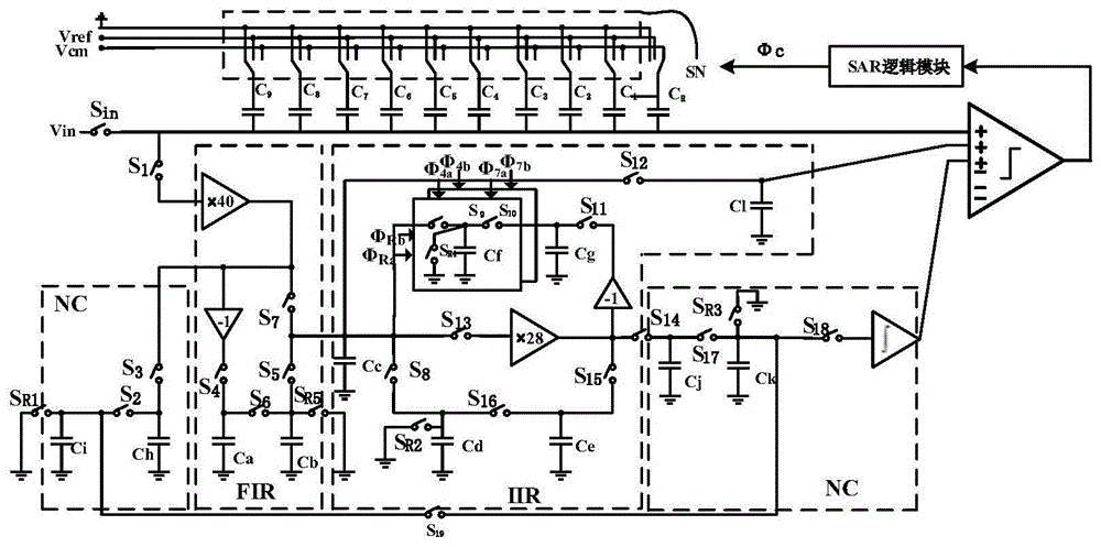 一种逐次逼近型模数转换器的制作方法