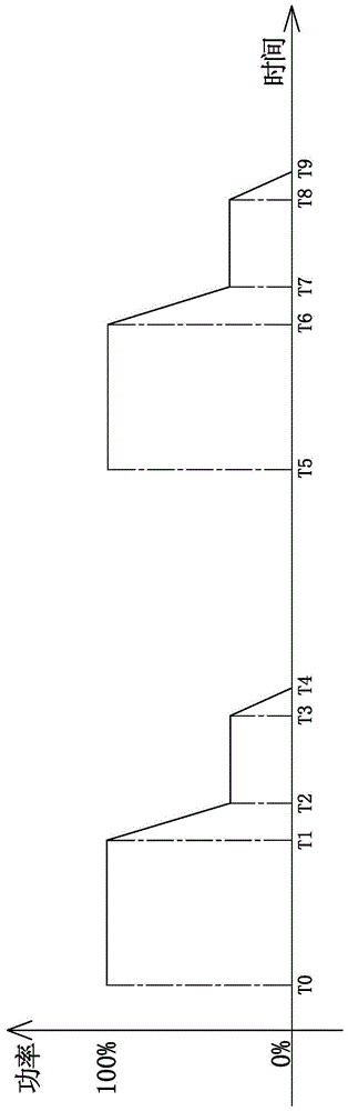 双工位电阻加热工艺及其系统的制作方法