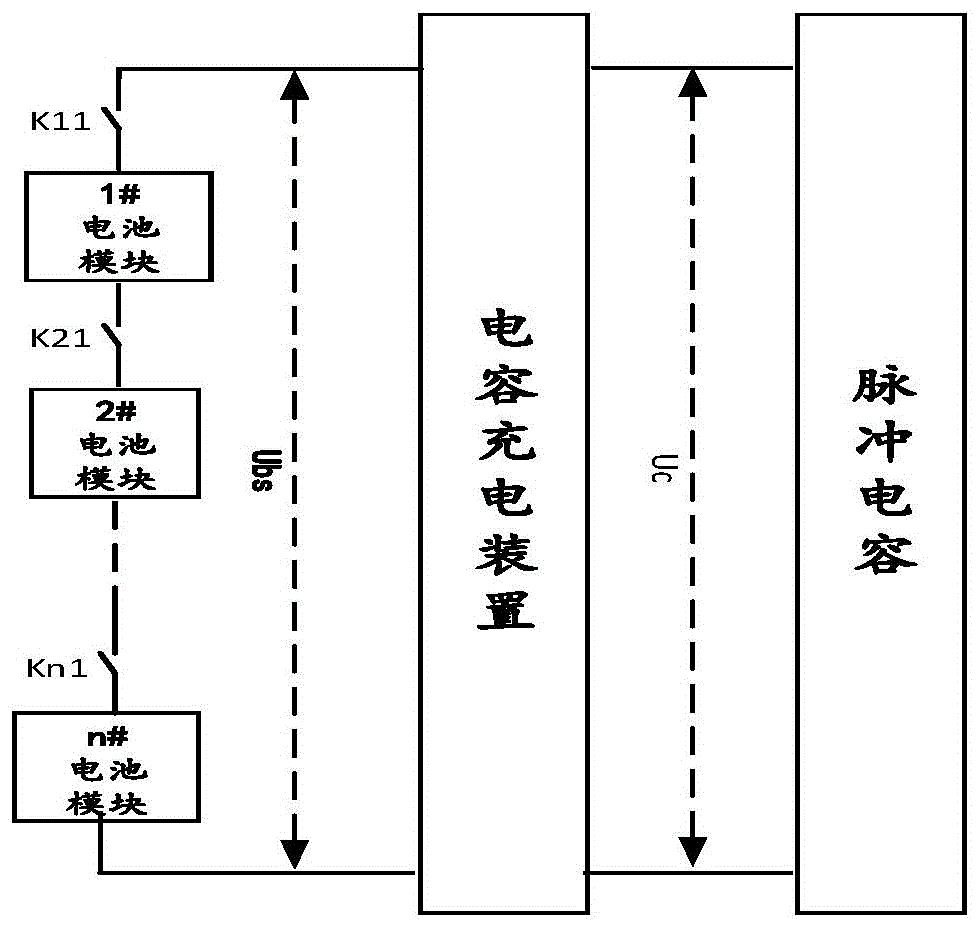 一种高压脉冲电容充电装置的制作方法